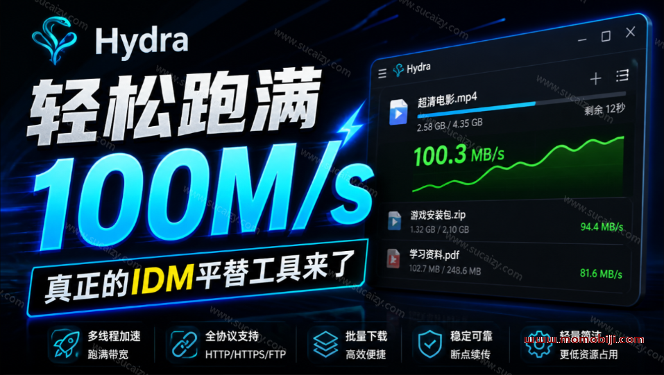 Hydra：开源多线程下载器，一键智能加速跑满 100M/s，真正的 IDM 平替01